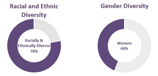 diversity21.jpg